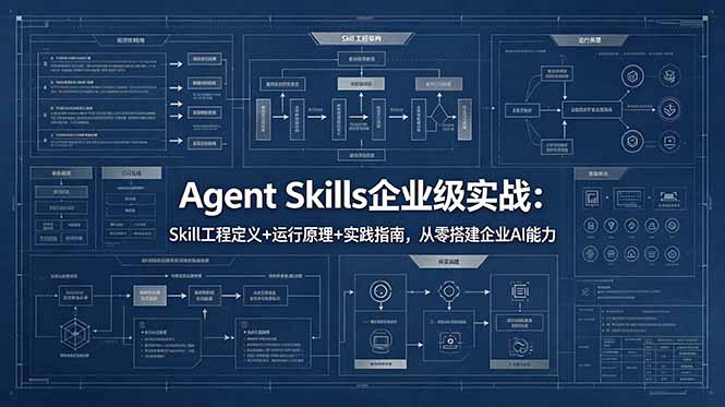 Agent Skills企业级实战:Skill工程定义+运行原理+实践指南,从零搭建企业AI能力-搞薯条网