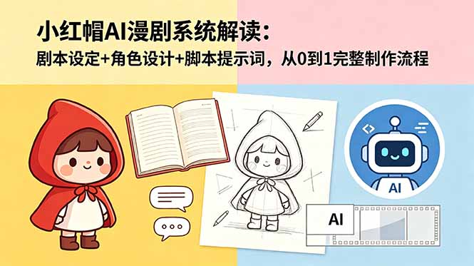 小红帽AI漫剧系统解读:剧本设定+角色设计+脚本提示词,从0到1完整制作流程-搞薯条网