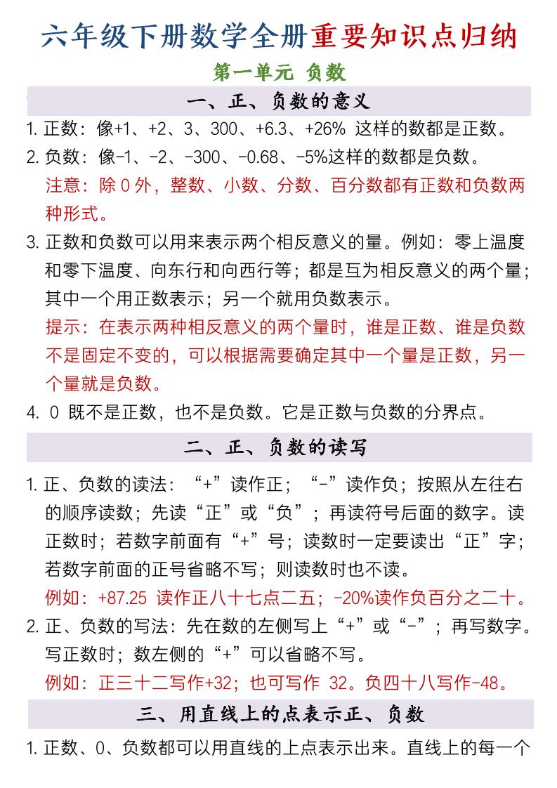 六年级下数学全册重要知识点归纳-搞薯条网