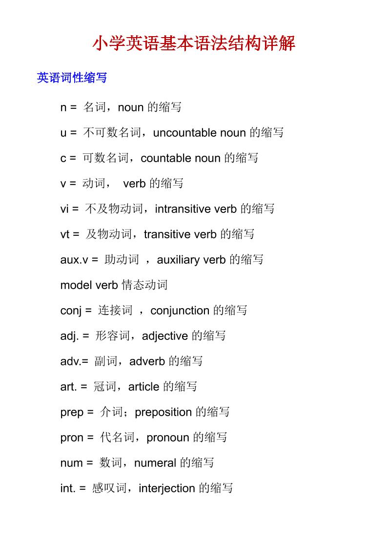 六年级下英语小学基本语法结构详解-搞薯条网
