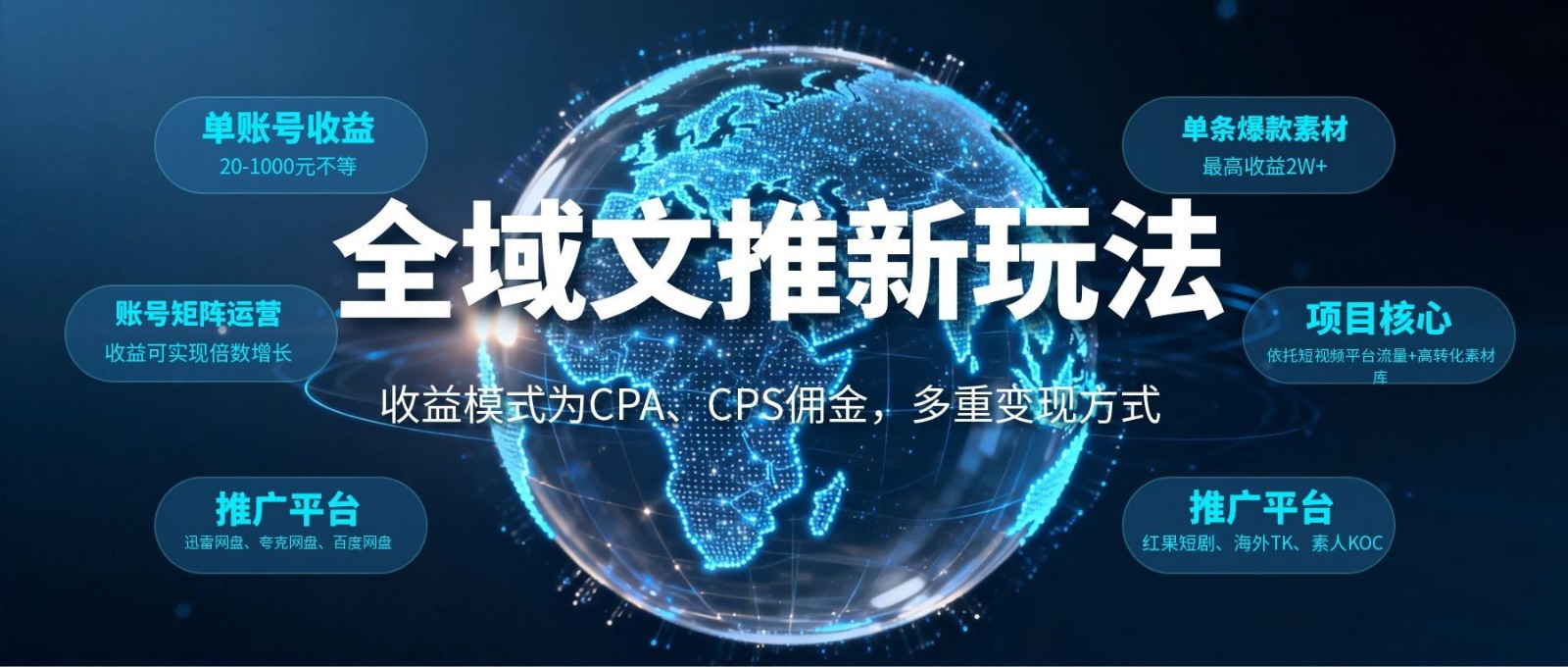 全域文推新玩法：收益模式为CPA、CPS佣金，多重变现方式-搞薯条网