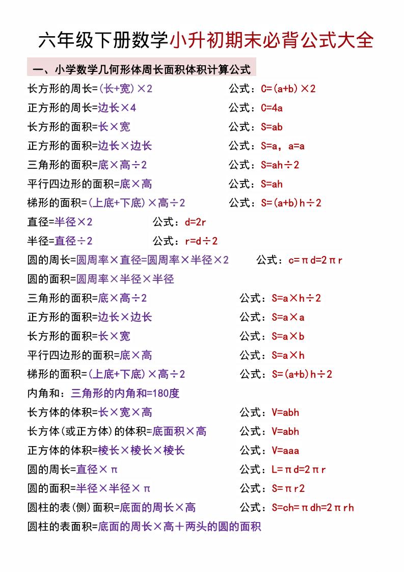 六年级下数学小升初期末必背公式大全-搞薯条网
