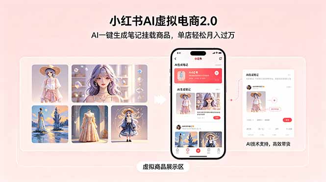 小红书AI虚拟电商2.0，AI一键生成笔记挂载商品，单店轻松月入过万-搞薯条网