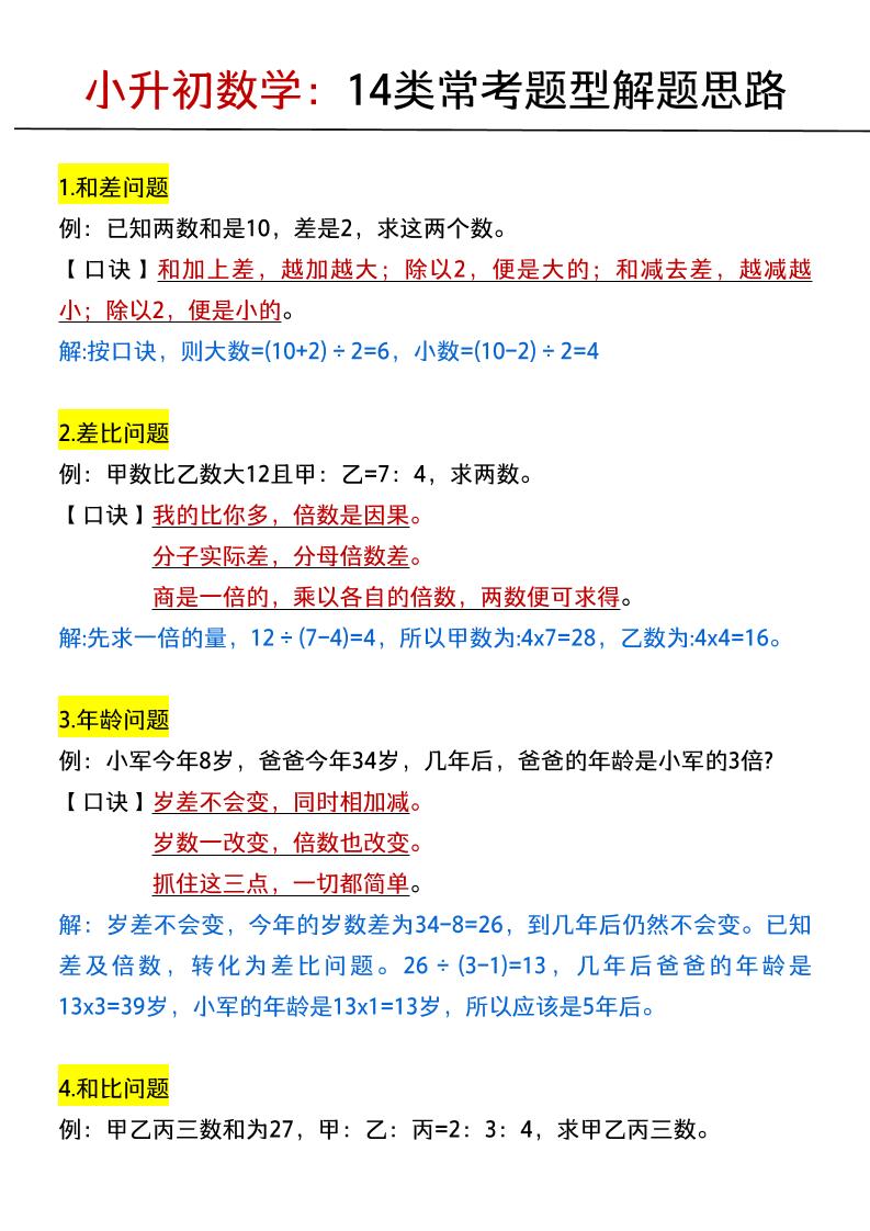 六年级下数学小升初：14类常考题型解题思路-搞薯条网