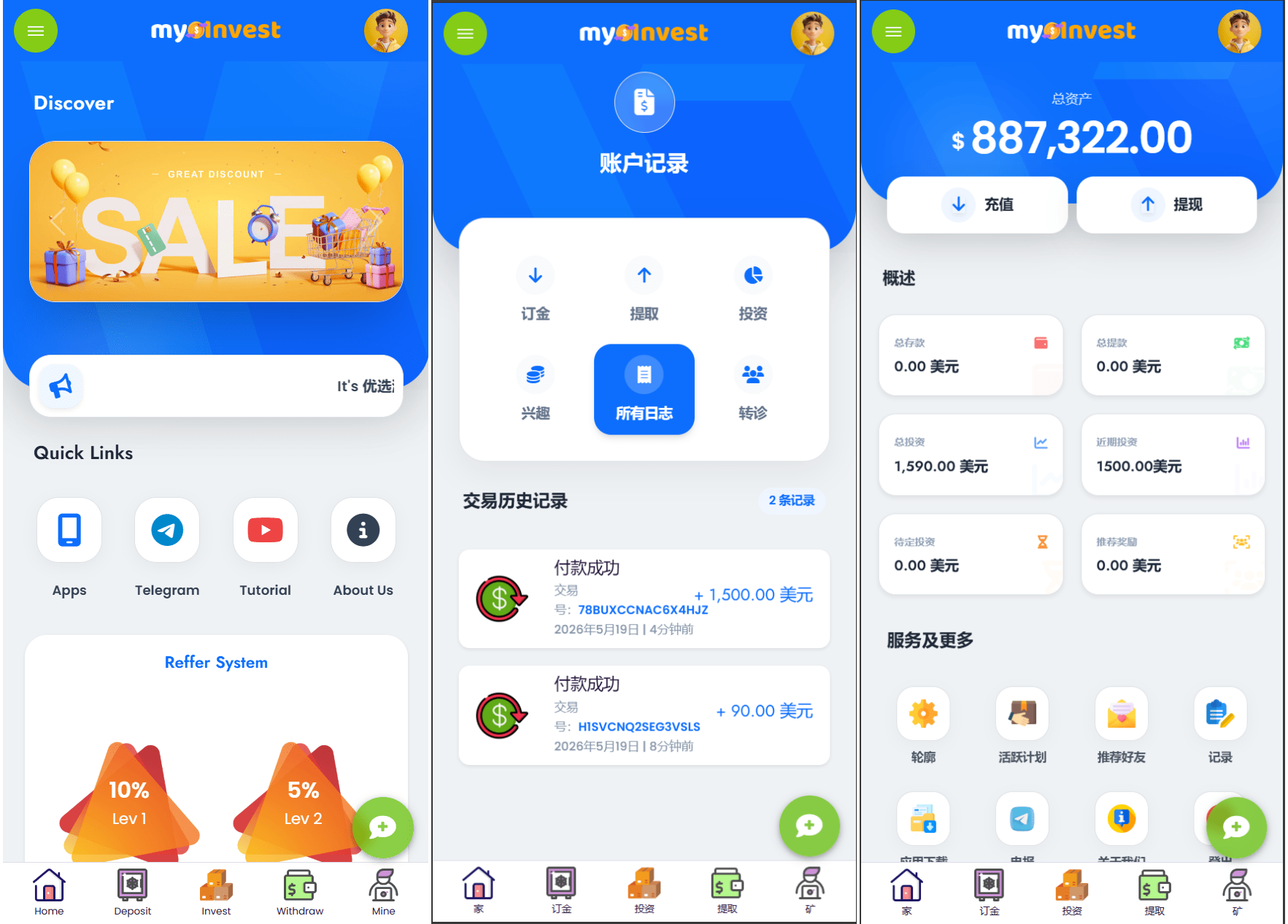 多语言自定义产品系统/企鹅养殖投资返利/一键安装-搞薯条网