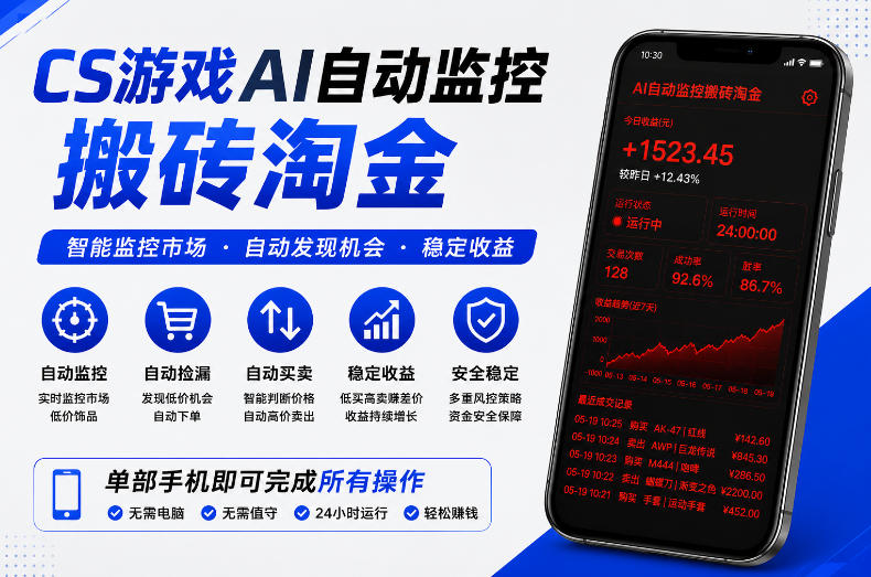CS游戏AI自动监控搬砖淘金，稳定运行多年，支持任何形式验证，日入300+【揭秘】-搞薯条网