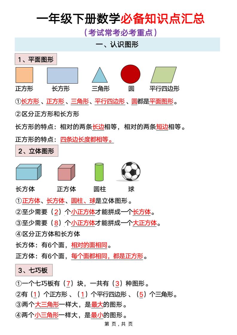 一年级下册数学重点知识必背汇总-搞薯条网