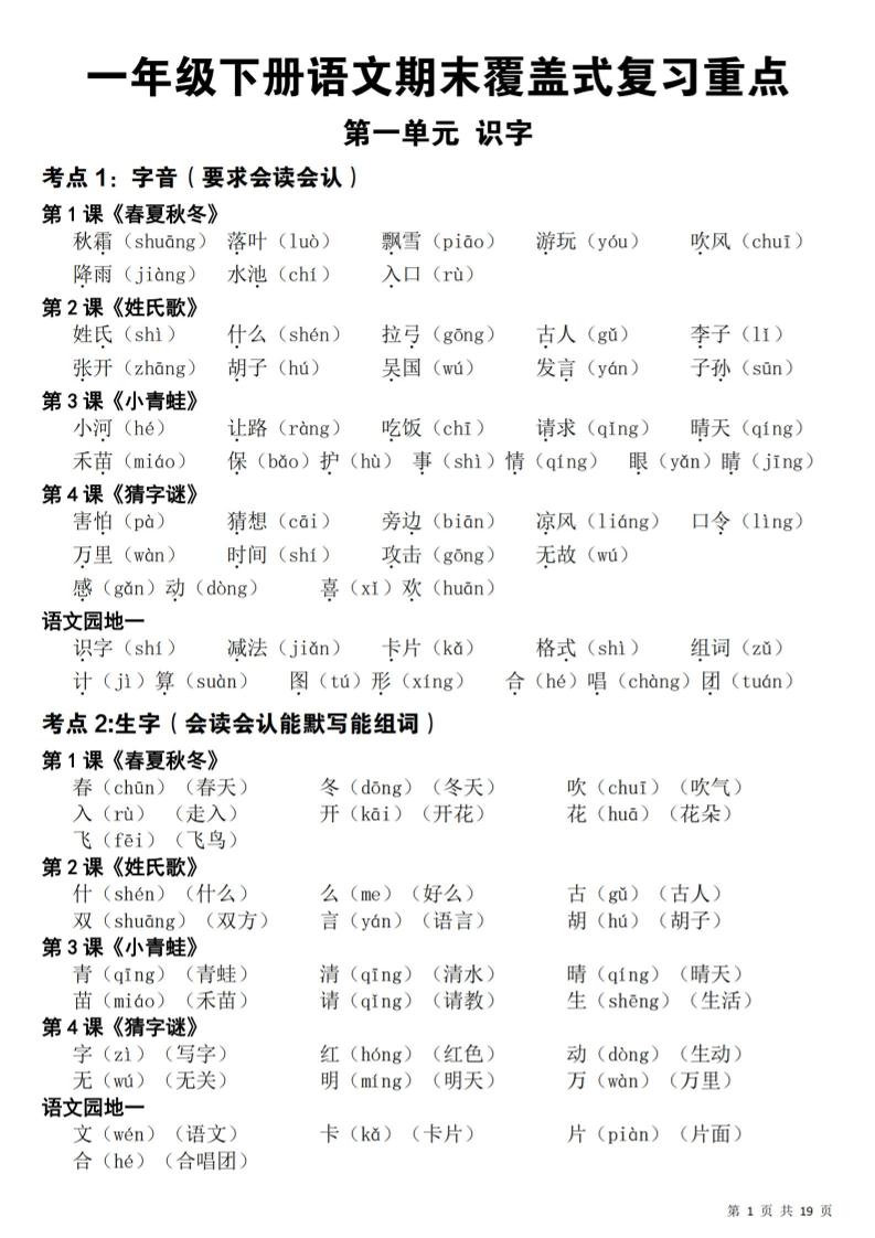 一年级下语文期末覆盖式复习重点-搞薯条网