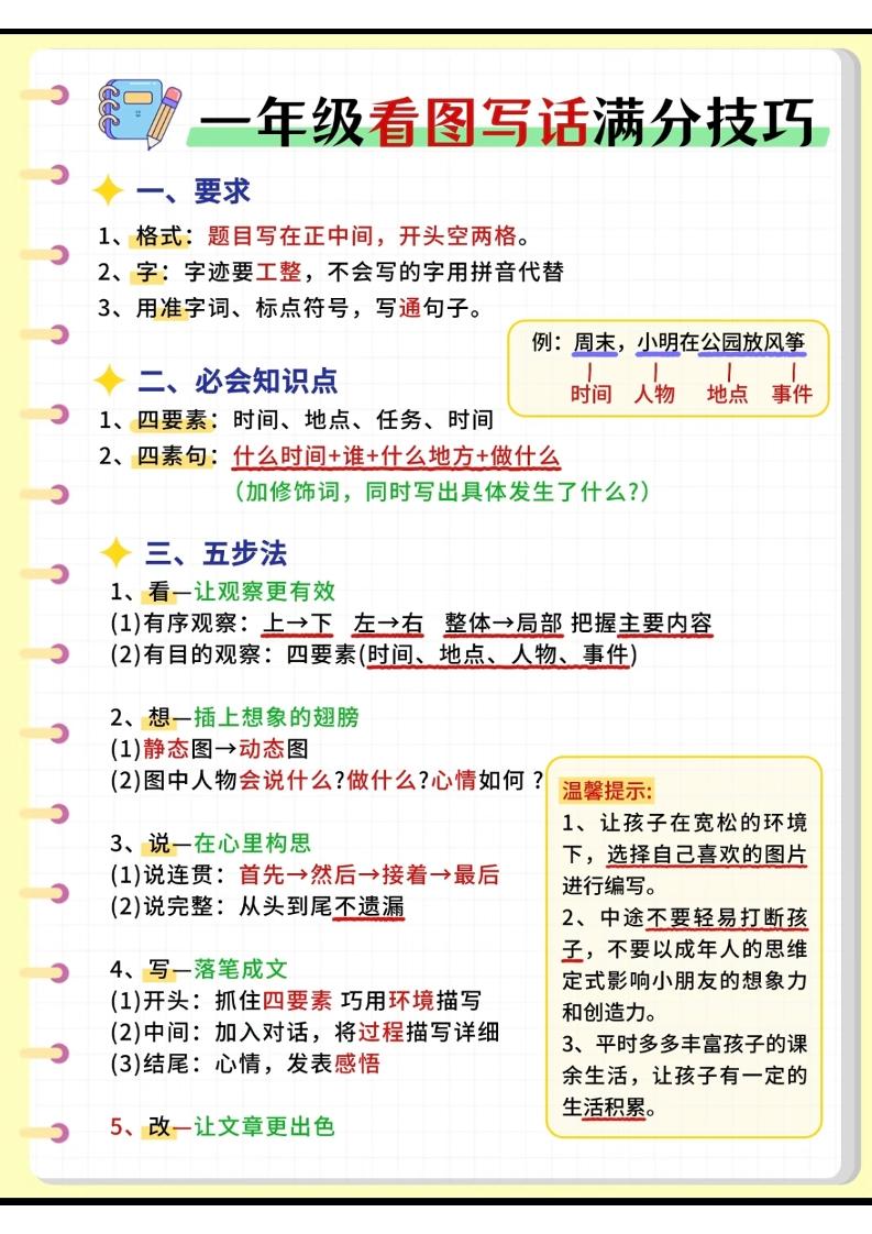 一年级下语文看图写话满分技巧-搞薯条网