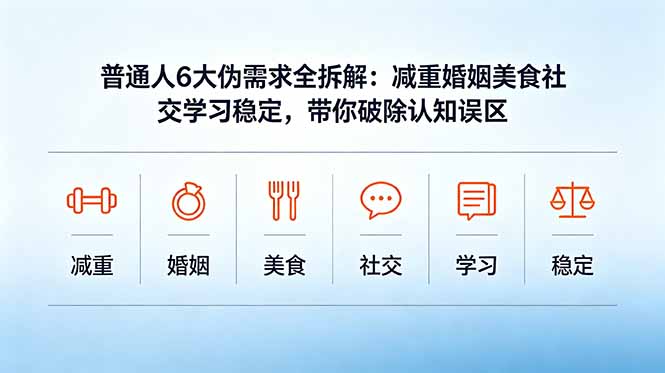 付费文章：普通人6大伪需求全拆解：减重婚姻美食社交学习稳定，带你破除认知误区-搞薯条网