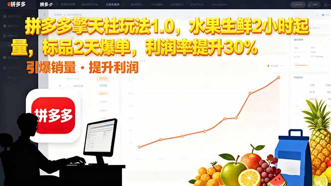 拼多多 擎天柱玩法1.0，水果生鲜2小时起量，标品2天爆单，利润率提升30%-搞薯条网