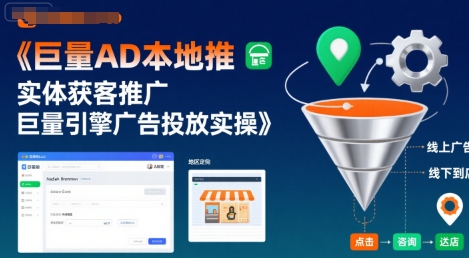 巨量AD本地推实体获客推广，巨量引擎广告投放实操 - 搞薯条网-搞薯条网