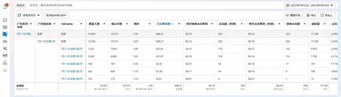 海外虚拟掘金】日赚100-200美金，自己在家就可以闷声发大财，长期可做 - 搞薯条网-搞薯条网