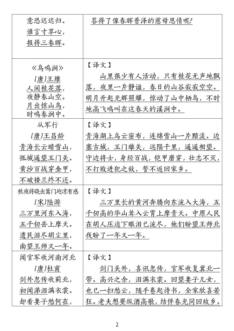 五下语文期中高频考点总结 - 搞薯条网-搞薯条网