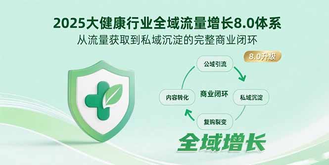 2025大健康行业全域流量增长8.0体系，从流量获取到私域沉淀的完整商业闭环 - 搞薯条网-搞薯条网