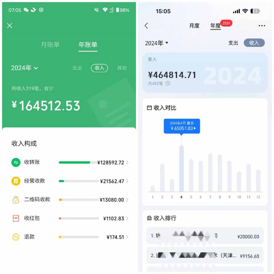 图片[2]-2025年，请“不择手段”去搞钱! - 搞薯条网-搞薯条网