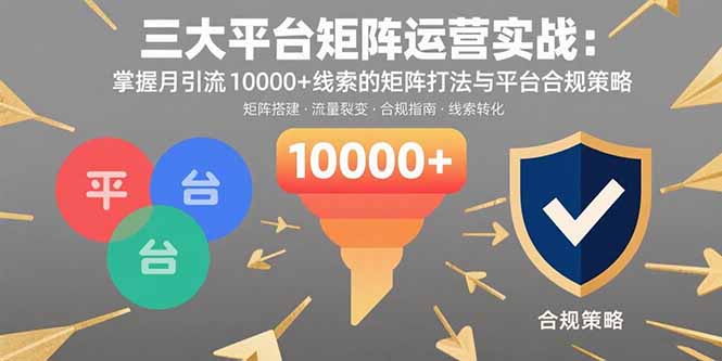 三大平台矩阵运营实战：掌握月引流10000+线索的矩阵打法与平台合规策略 - 搞薯条网-搞薯条网