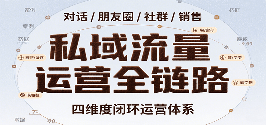 私域流量运营全链路，开场对话设计、朋友圈运营、社群管理、一对一销售SOP - 搞薯条网-搞薯条网