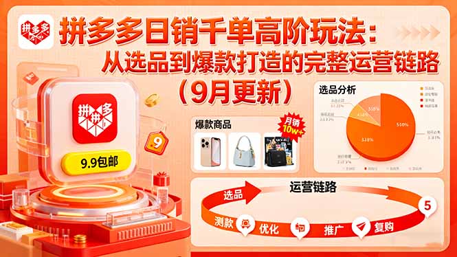 拼多多日销千单高阶玩法：从选品到爆款打造的完整运营链路(9月更新 - 搞薯条网-搞薯条网