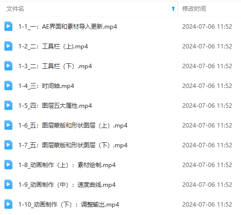 图片[2]-最新AE动画培训班-第六期：插画绘画太保守如何突破(教程+素材-搞薯条网