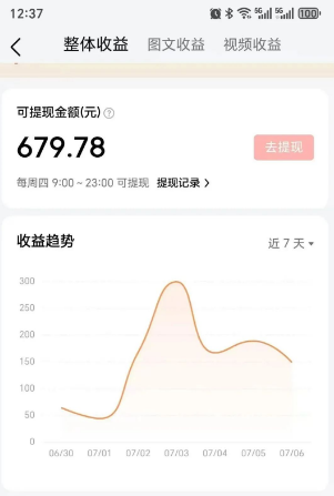 零成本零门槛头条热点搬运术，零门槛日入100+，工具+教程全部附上 - 搞薯条网-搞薯条网