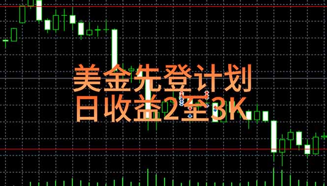 稳定做了7年的项目！日入2000至4000，日结，可来线下教学！ - 搞薯条网-搞薯条网