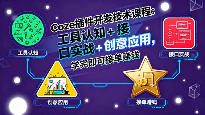 Coze插件开发技术课程：工具认知+接口实战+创意应用，学完即可接单赚钱 - 搞薯条网-搞薯条网