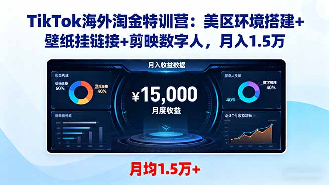 TikTok海外淘金特训营：美区环境搭建+壁纸挂链接+剪映数字人，月入1.5万-搞薯条网