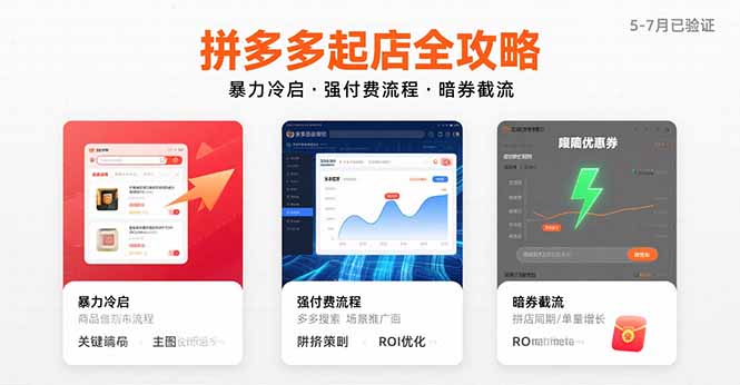 拼多多起店全攻略，暴力冷启，强付费流程，暗券截流，5-7月已验证的方法 - 搞薯条网-搞薯条网