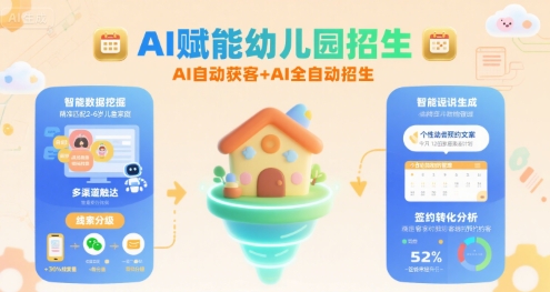 AI赋能幼儿园招生，AI自动获客+AI全自动招生 - 搞薯条网-搞薯条网