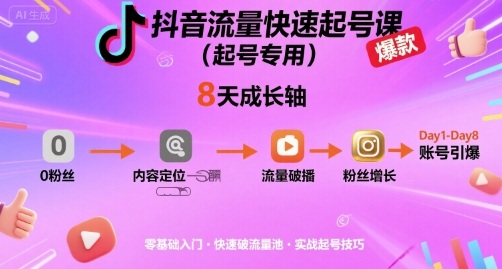抖音流量快速起号课(起号专用)，8天带你做爆自己的账号 - 搞薯条网-搞薯条网