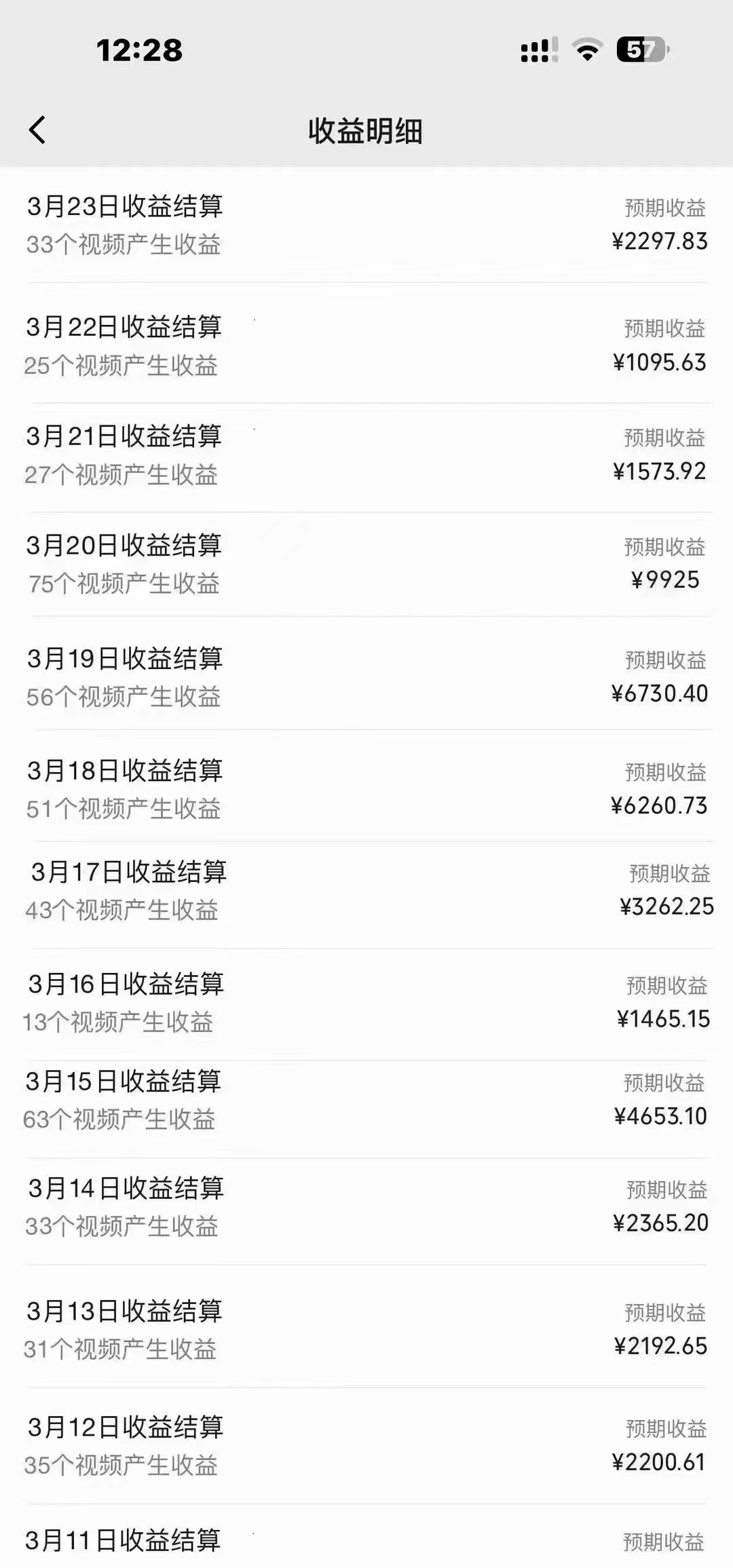 图片[1]-(9648期)盘点视频号创作分成计划，快速过原创日入300+，从0到1完整项目教程！-搞薯条网