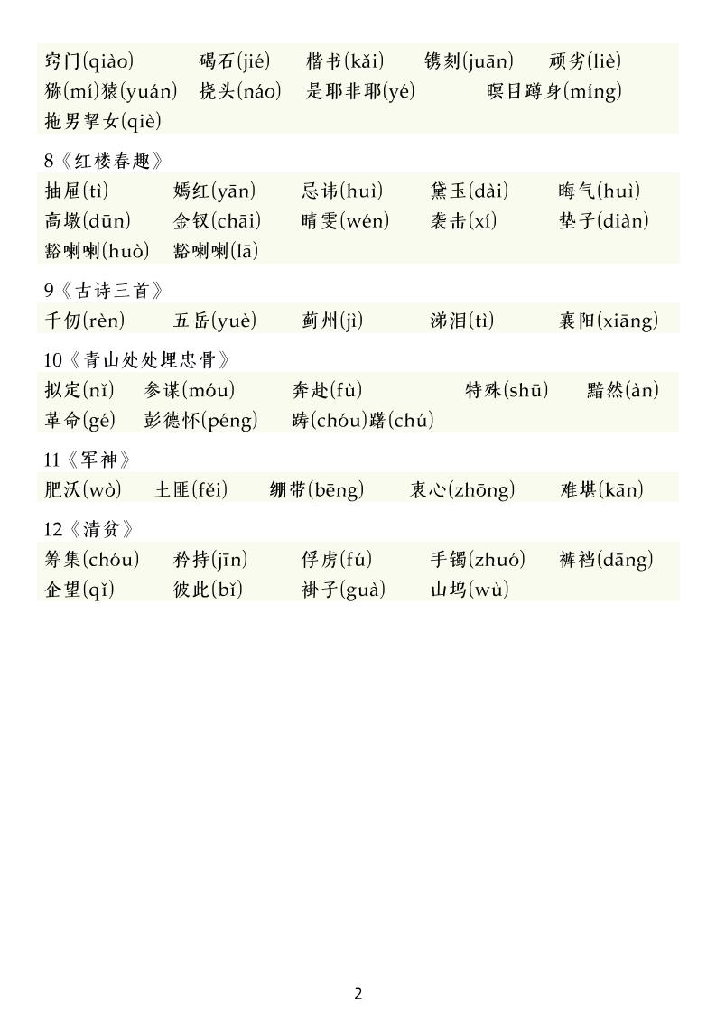 五下语文期中复习八大专题 - 搞薯条网-搞薯条网