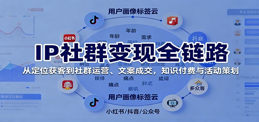 IP社群变现全链路，从定位获客到社群运营、文案成交，知识付费与活动策划 - 搞薯条网-搞薯条网