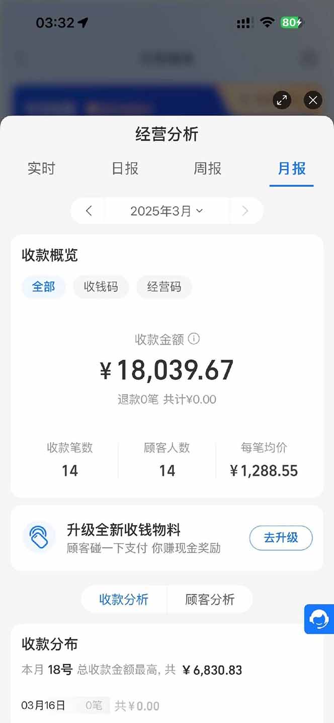 图片[1]-【2025年4月】知识付费镰刀训练营：单号年赚百万的超级IP孵化术 - 搞薯条网-搞薯条网