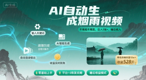 不用拍不用剪！AI自动生成烟雨视频，日入5张+，睡后收入 - 搞薯条网-搞薯条网