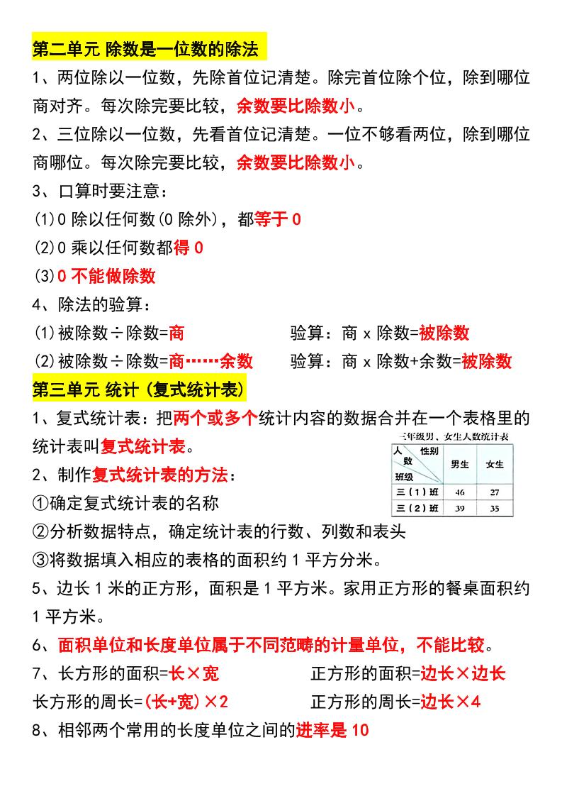 三下数学重点知识归纳汇总 - 搞薯条网-搞薯条网