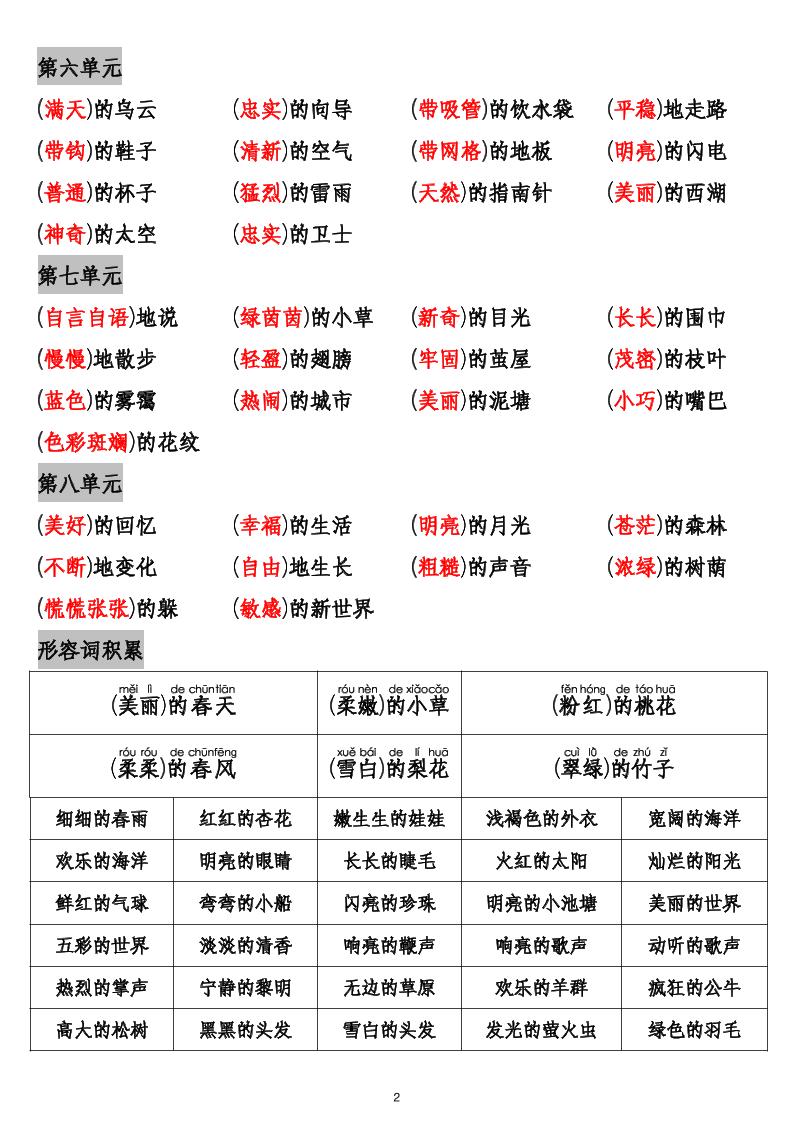 二下语文1-8单元重点词语搭配归纳6页 - 搞薯条网-搞薯条网