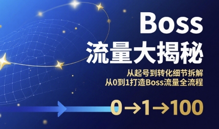 Boss流量大揭秘，从起号到转化细节拆解，从0到1打造Boss流量全流程 - 搞薯条网-搞薯条网