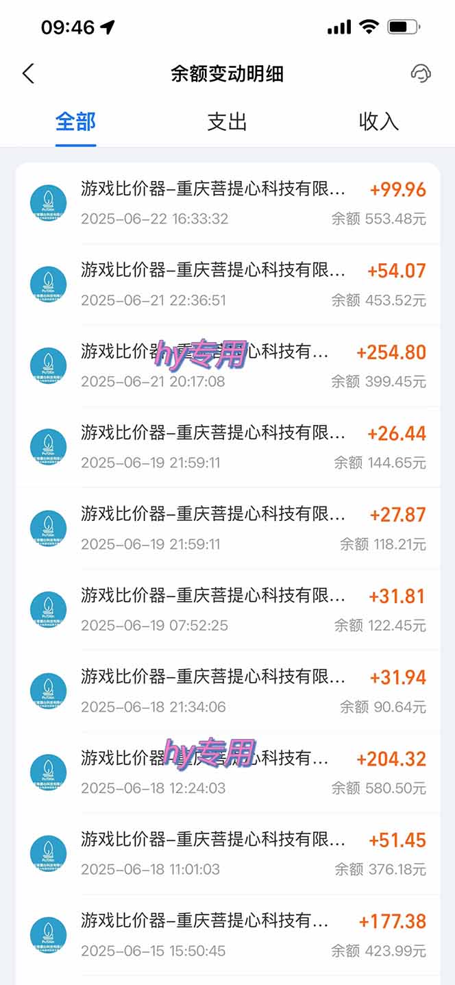 图片[1]-游戏全自动搬砖项目，日入千元 ，可批量矩阵无限放大 - 搞薯条网-搞薯条网
