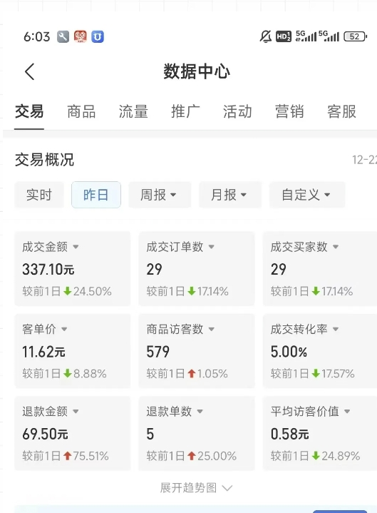 虚拟资料第四期，波浪思路+撸单玩法，新增闲鱼独家玩法 - 搞薯条网-搞薯条网