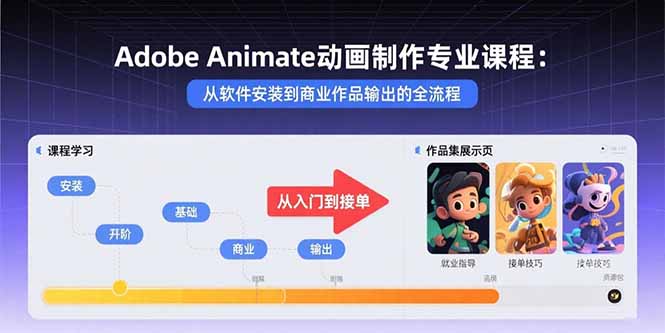 Adobe Animate动画制作专业课程：从软件安装到商业作品输出的全流程 - 搞薯条网-搞薯条网