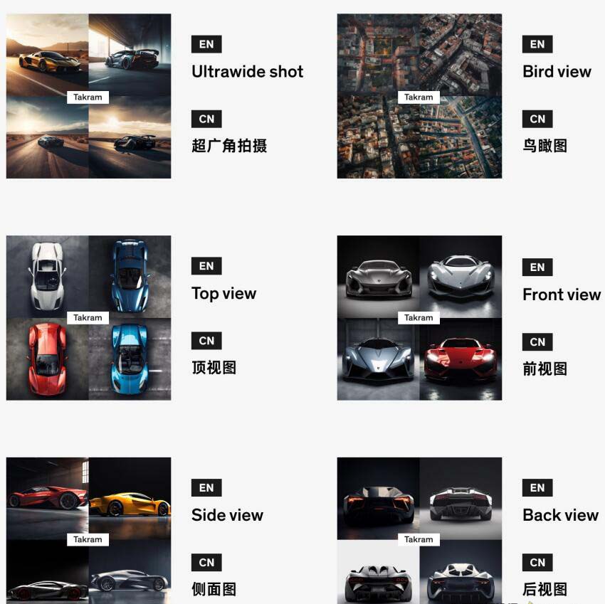 图片[2]-Midjourney辞典AIGC中英双语图文辞典+提示关键词Prompt大全 - 搞薯条网-搞薯条网