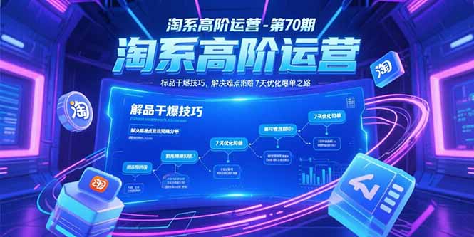 淘系高阶运营-第70期，标品干爆技巧，解决难点策略，大佬操盘方法 - 搞薯条网-搞薯条网