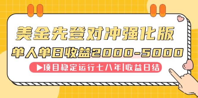 连续8年创单日收入NO.1项目，日收益2000-5000 - 搞薯条网-搞薯条网