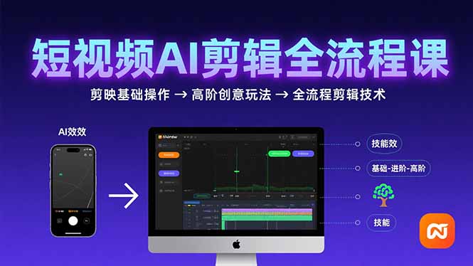 短视频AI剪辑技能，从剪映基础操作到高阶创意玩法，全流程剪辑技术 - 搞薯条网-搞薯条网