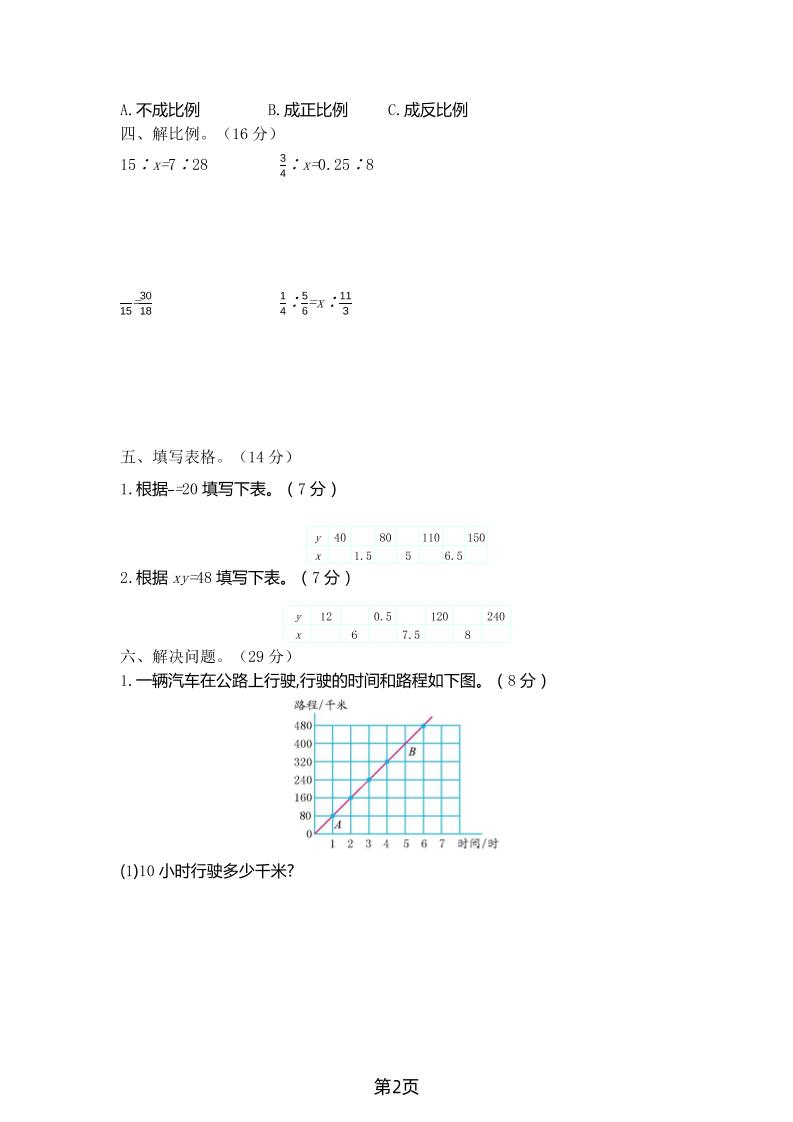 六年级下数学第四单元测试卷-1《北师版》 - 搞薯条网-搞薯条网