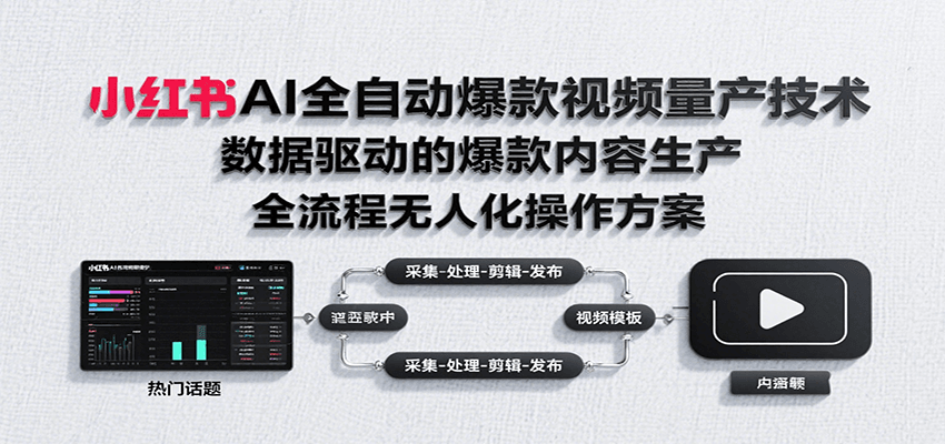 小红书AI全自动爆款视频量产技术，数据采集、素材处理到AI剪辑全流程自动化操作 - 搞薯条网-搞薯条网