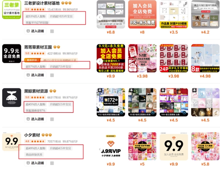 0成本虚拟项目实战手把手教你落地，单店月入5k - 搞薯条网-搞薯条网