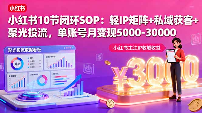 小红书10节闭环SOP：轻IP矩阵+私域获客+聚光投流，单账号月变现5000-30000 - 搞薯条网-搞薯条网